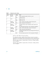 Preview for 18 page of Agilent Technologies 35900E Series II User Manual