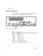 Preview for 30 page of Agilent Technologies 35900E Series II User Manual