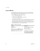 Preview for 40 page of Agilent Technologies 35900E Series II User Manual