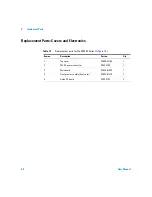 Preview for 48 page of Agilent Technologies 35900E Series II User Manual