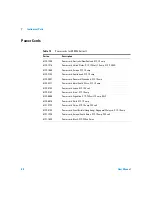 Preview for 50 page of Agilent Technologies 35900E Series II User Manual