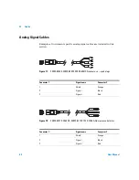 Preview for 52 page of Agilent Technologies 35900E Series II User Manual