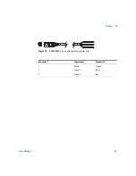 Preview for 53 page of Agilent Technologies 35900E Series II User Manual