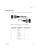 Preview for 55 page of Agilent Technologies 35900E Series II User Manual