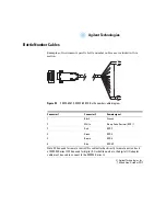 Preview for 56 page of Agilent Technologies 35900E Series II User Manual