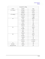 Preview for 83 page of Agilent Technologies 3847A Operation And Service Manual