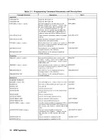 Preview for 120 page of Agilent Technologies 3847A Operation And Service Manual