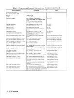 Preview for 122 page of Agilent Technologies 3847A Operation And Service Manual