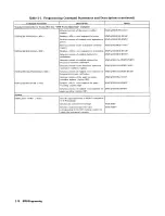 Preview for 124 page of Agilent Technologies 3847A Operation And Service Manual