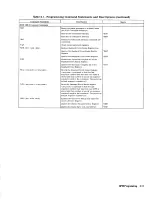 Preview for 125 page of Agilent Technologies 3847A Operation And Service Manual