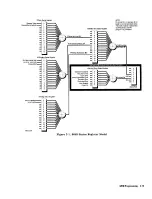 Preview for 127 page of Agilent Technologies 3847A Operation And Service Manual