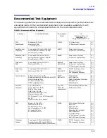 Preview for 191 page of Agilent Technologies 3847A Operation And Service Manual