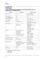 Preview for 194 page of Agilent Technologies 3847A Operation And Service Manual