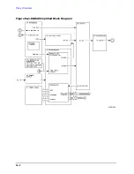 Preview for 200 page of Agilent Technologies 3847A Operation And Service Manual