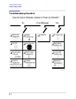 Preview for 220 page of Agilent Technologies 3847A Operation And Service Manual