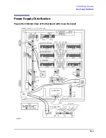 Preview for 223 page of Agilent Technologies 3847A Operation And Service Manual