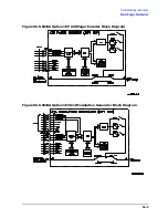 Preview for 227 page of Agilent Technologies 3847A Operation And Service Manual