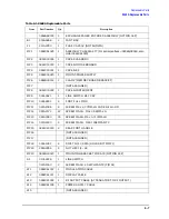 Preview for 247 page of Agilent Technologies 3847A Operation And Service Manual