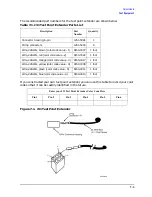 Preview for 259 page of Agilent Technologies 3847A Operation And Service Manual