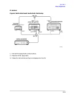 Preview for 281 page of Agilent Technologies 3847A Operation And Service Manual