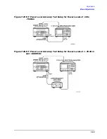 Preview for 285 page of Agilent Technologies 3847A Operation And Service Manual