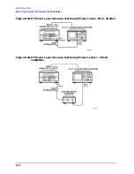 Preview for 368 page of Agilent Technologies 3847A Operation And Service Manual