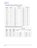 Preview for 392 page of Agilent Technologies 3847A Operation And Service Manual