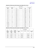 Preview for 393 page of Agilent Technologies 3847A Operation And Service Manual