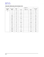 Preview for 396 page of Agilent Technologies 3847A Operation And Service Manual