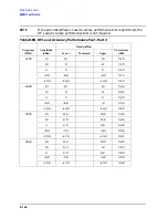 Preview for 462 page of Agilent Technologies 3847A Operation And Service Manual