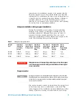 Preview for 23 page of Agilent Technologies 400/54 Premium Shielded NMR Magnet System System Overview