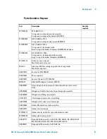 Preview for 53 page of Agilent Technologies 400/54 Premium Shielded NMR Magnet System System Overview