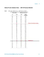 Preview for 59 page of Agilent Technologies 400/54 Premium Shielded NMR Magnet System System Overview