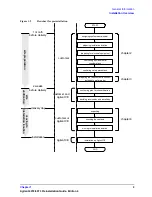 Предварительный просмотр 9 страницы Agilent Technologies 4072A Advanced Pre-Installation Manual