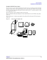 Предварительный просмотр 15 страницы Agilent Technologies 4072A Advanced Pre-Installation Manual