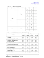 Предварительный просмотр 25 страницы Agilent Technologies 4072A Advanced Pre-Installation Manual