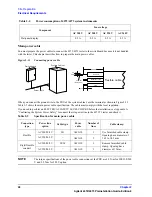 Предварительный просмотр 26 страницы Agilent Technologies 4072A Advanced Pre-Installation Manual