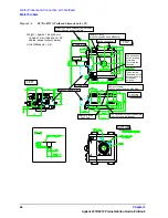 Предварительный просмотр 46 страницы Agilent Technologies 4072A Advanced Pre-Installation Manual