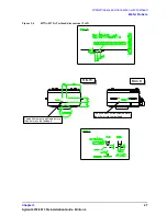 Предварительный просмотр 47 страницы Agilent Technologies 4072A Advanced Pre-Installation Manual