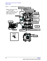 Предварительный просмотр 48 страницы Agilent Technologies 4072A Advanced Pre-Installation Manual