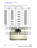 Предварительный просмотр 56 страницы Agilent Technologies 4072A Advanced Pre-Installation Manual
