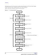 Предварительный просмотр 58 страницы Agilent Technologies 4072A Advanced Pre-Installation Manual