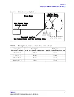 Предварительный просмотр 67 страницы Agilent Technologies 4072A Advanced Pre-Installation Manual