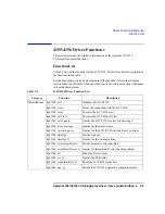 Preview for 21 page of Agilent Technologies 4155C User Manual