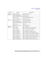 Preview for 23 page of Agilent Technologies 4155C User Manual