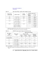 Preview for 26 page of Agilent Technologies 4155C User Manual