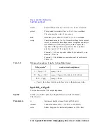 Preview for 52 page of Agilent Technologies 4155C User Manual