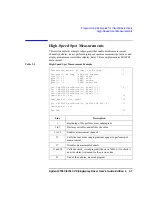 Preview for 95 page of Agilent Technologies 4155C User Manual