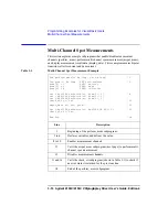 Preview for 98 page of Agilent Technologies 4155C User Manual