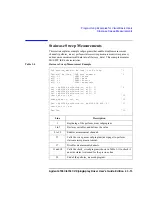 Preview for 101 page of Agilent Technologies 4155C User Manual